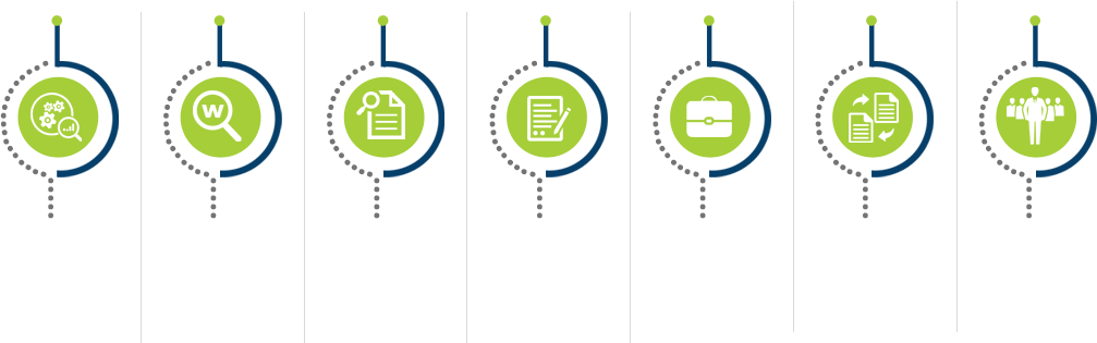 Patent Search Services